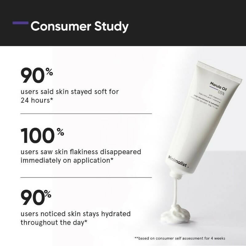 Minimalist 5% Marula Oil Moisturizer With Hyaluronic Acid & Vitamin F & E - Swadesiicart