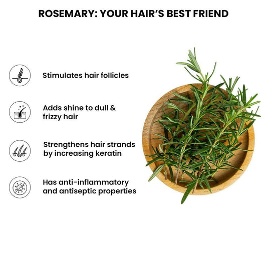 ThriveCo Rosemary Water Hair Spray For Hair Growth - Swadesiicart