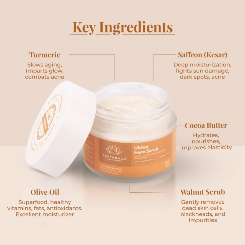 Earthraga Ubtan and Turmeric Face Scrub | Swadesiicart