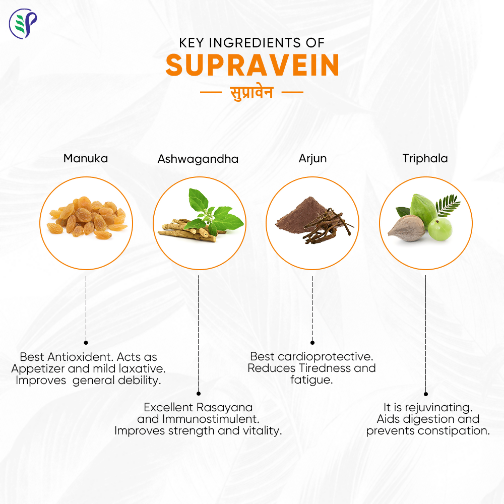 Pathak Ayurvedic Pharmacy Supravein - Swadesiicart