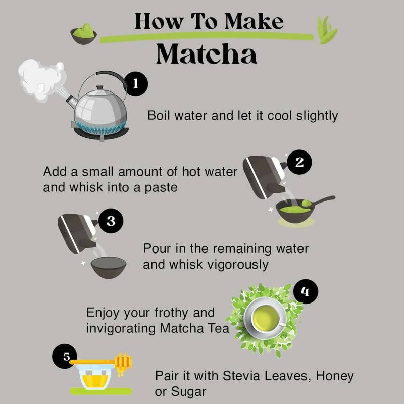 Ono Teas Pure Japanese Culinary Matcha Tea Powder | Swadesiicart
