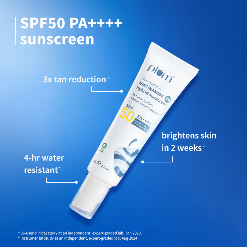 Plum CSMS Combo - Saffron Face Wash & Moisturizer & Niacinamide Face Serum & SPF Sunscreen - Swadesiicart