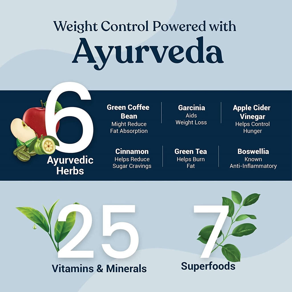 Kapiva Ayurveda Slim Shake - Assortment Pack | Swadesiicart