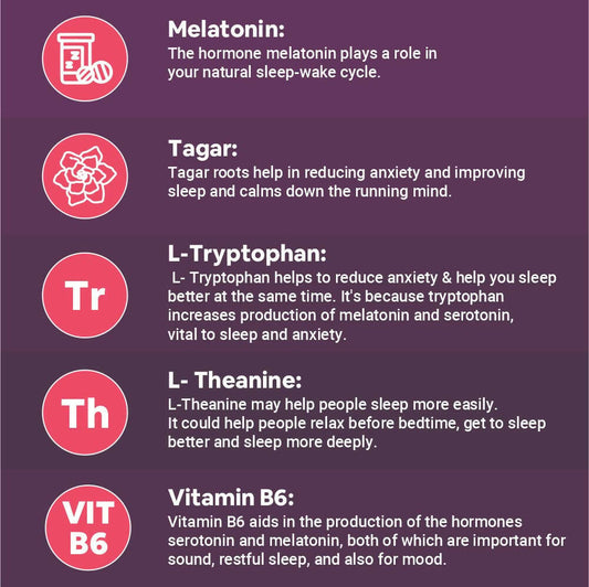 Carbamide Forte Melatonin Gummies with Tagar | Swadesiicart