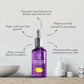 Ivory Natural Serum For Growth Of Hair For New Hair Roots & Encouraging Growth Of Hair | Swadesiicart