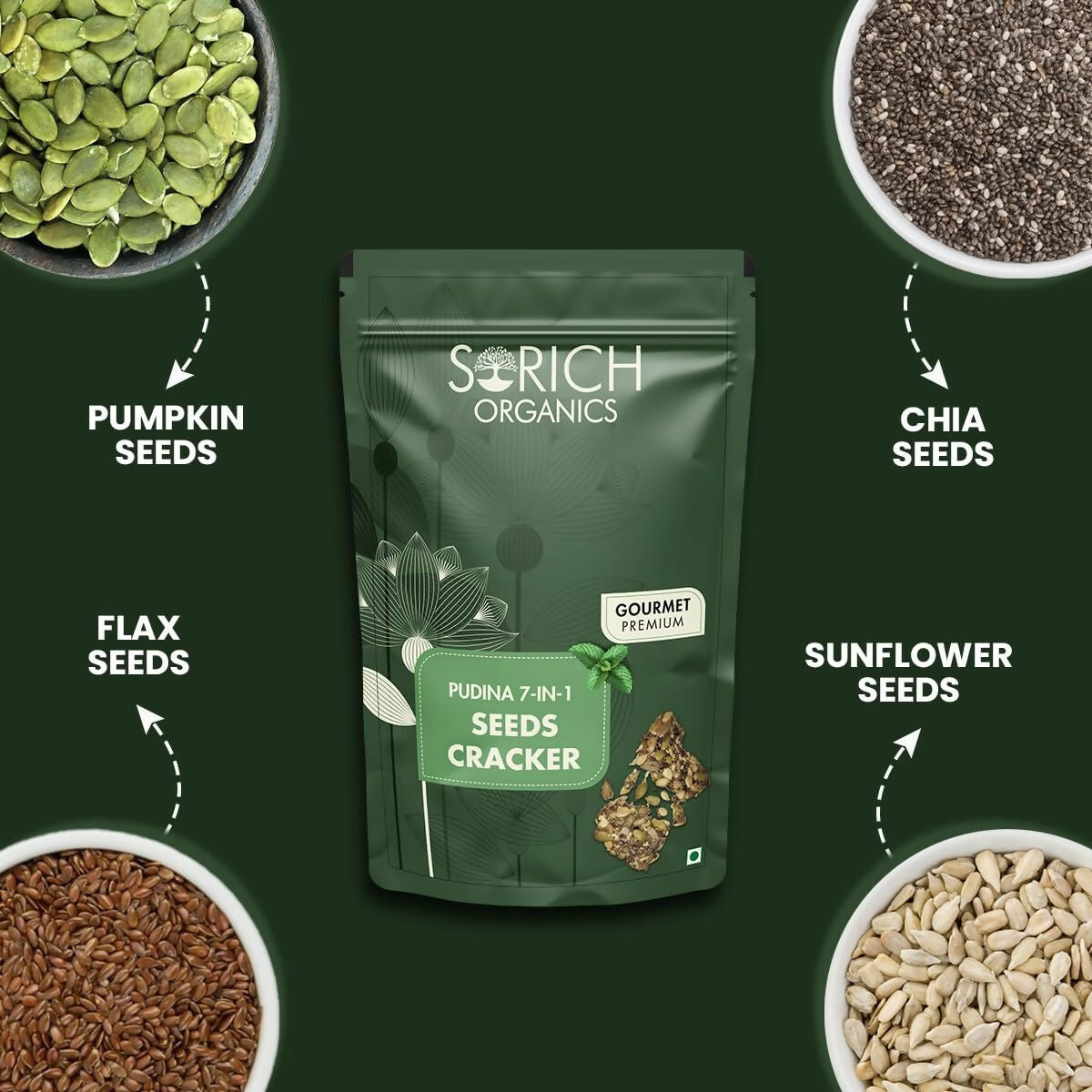 Sorich Organics Pudina 7-in-1 Seeds Cracker - Swadesiicart