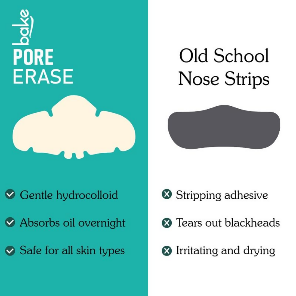 Bake 2% Salicylic Acid Pore Erase Nose Strips - Pore Erase Combo | Swadesiicart
