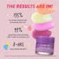 Laneige Lip Sleeping Mask Gummy Bear - Korean skincare | Swadesiicart