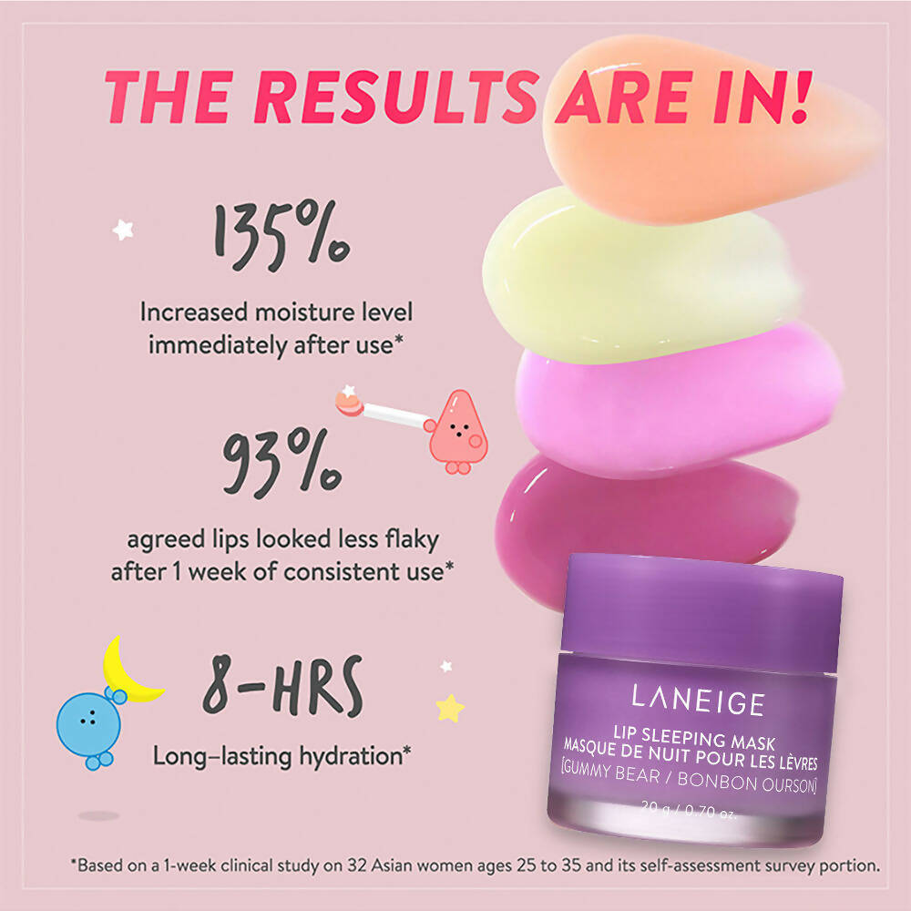 Laneige Lip Sleeping Mask Gummy Bear - Korean skincare | Swadesiicart