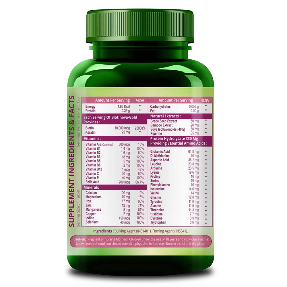 Himalayan Organics Biotin 10000 Mcg with Keratin, Amino Acids & Multivitamin Tablets | Swadesiicart