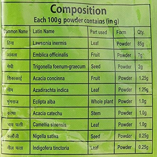 Patanjali Herbal Mehandi Ingredients