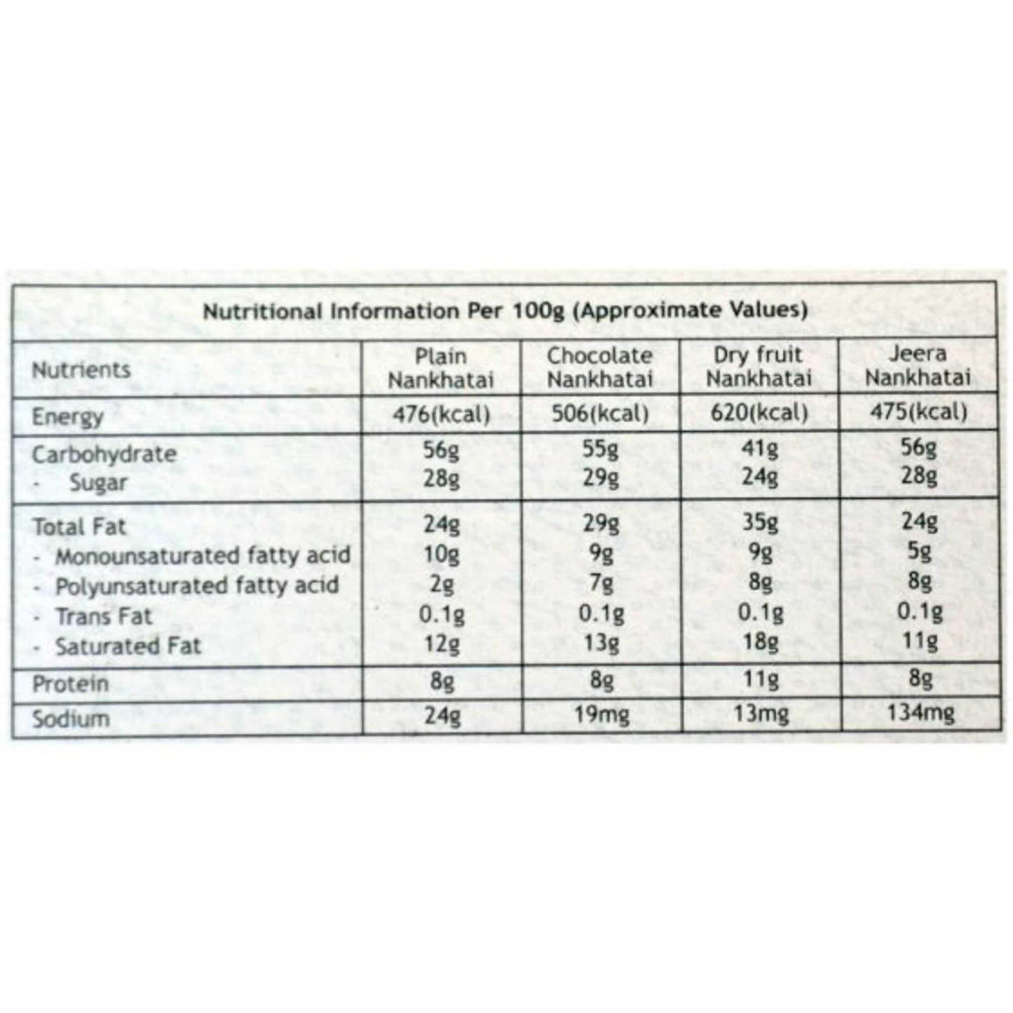Haldiram's Assorted Nankhatai - Swadesiicart