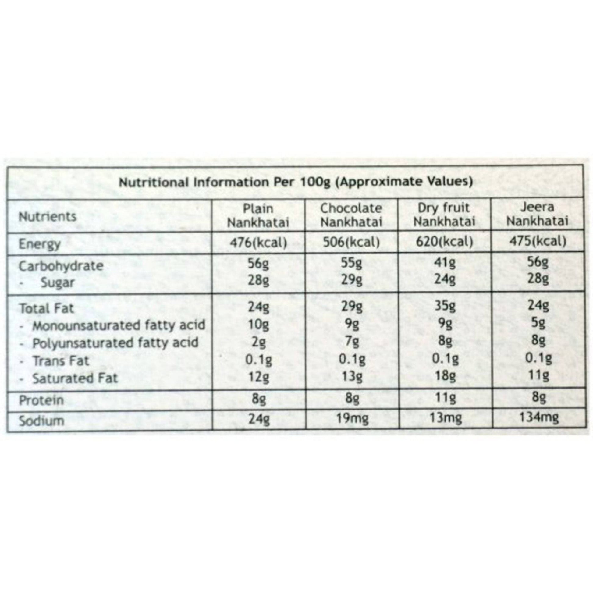 Haldiram's Assorted Nankhatai - Swadesiicart