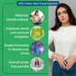 Laurik Essentials PMS Relief Tablets Get Relief From Unwanted Pain | Swadesiicart