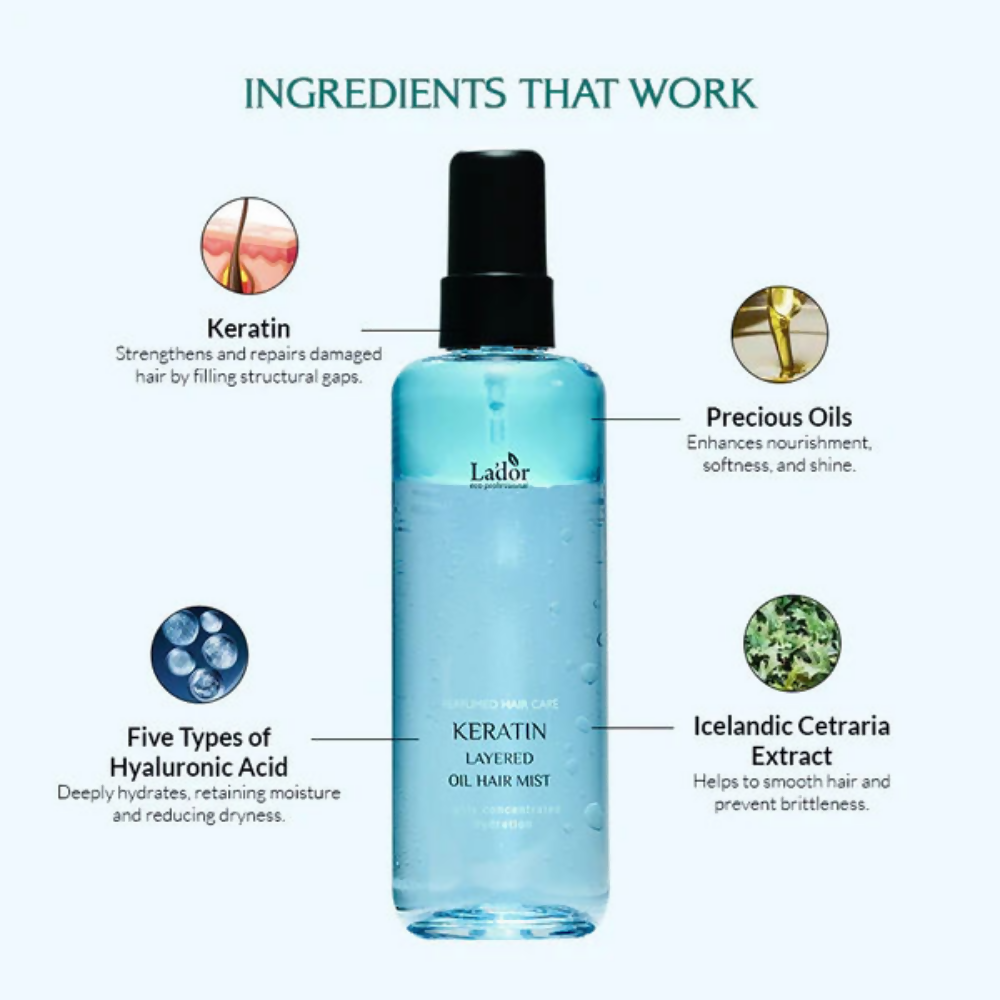 La'dor Keratin Layered Korean Perfume Oil Mist for Heat & Color Protection - Swadesiicart
