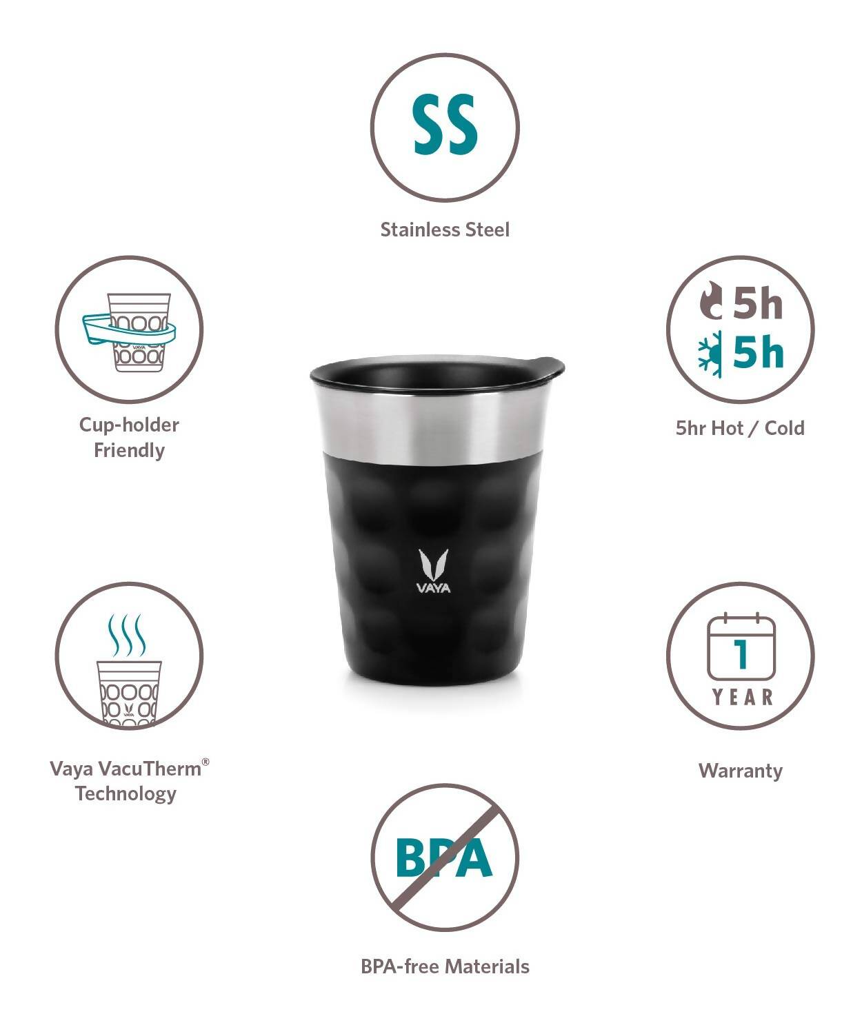 Vaya Popcup Insulated Coffee Mug Tumbler With Lid - 250 ml (Black) | Swadesiicart