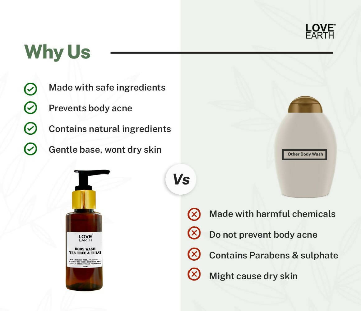 Love Earth Body Wash with Tea Tree & Tulsi - Swadesiicart
