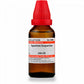 Dr. Willmar Schwabe India Spartium scoparium Dilution | Swadesiicart