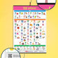 Jumbo Hindi and Marathi Alphabet and Number Charts for Kids