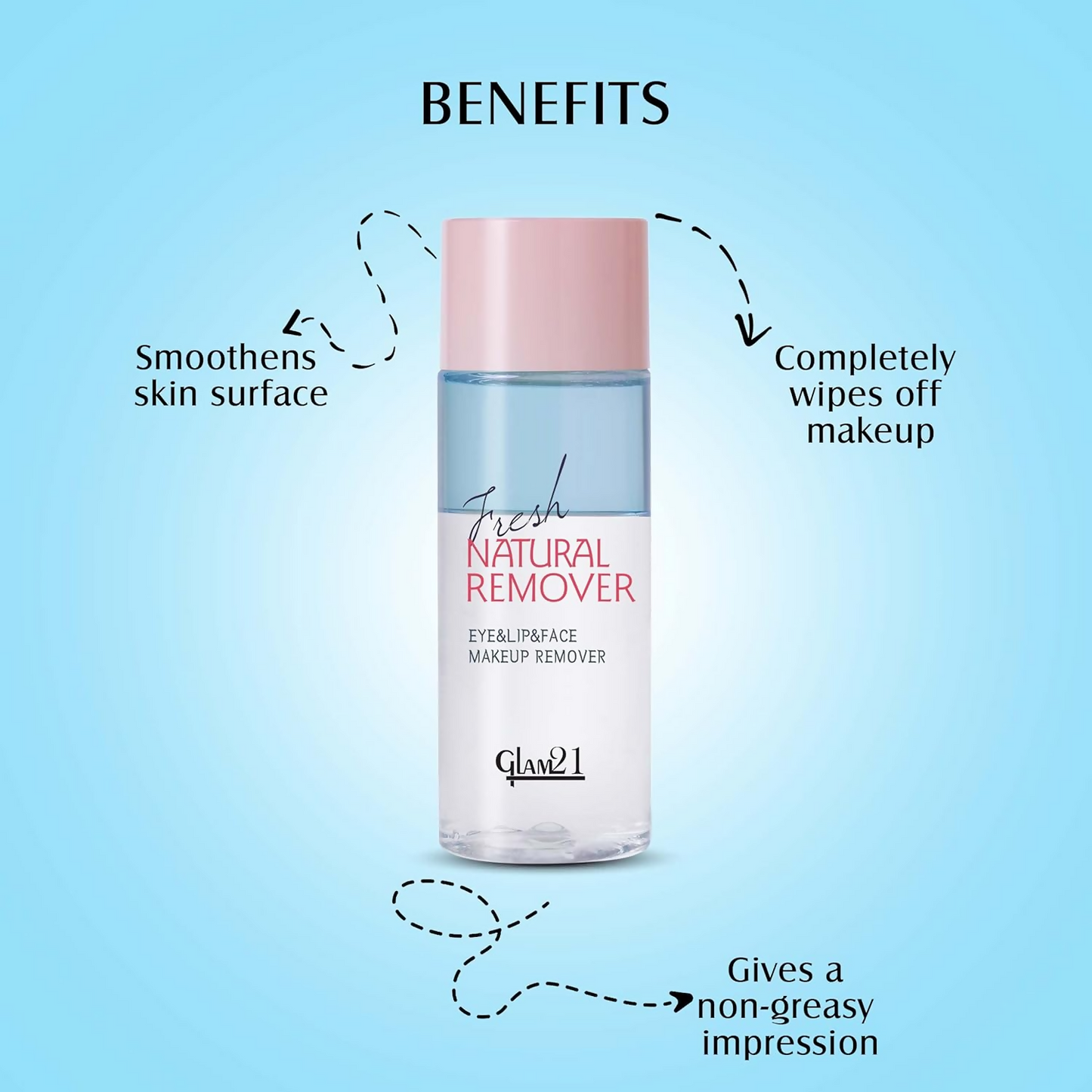 Glam21 Makeup Remover For Water-Proof & Long Lasting Makeup - Blue - Swadesiicart
