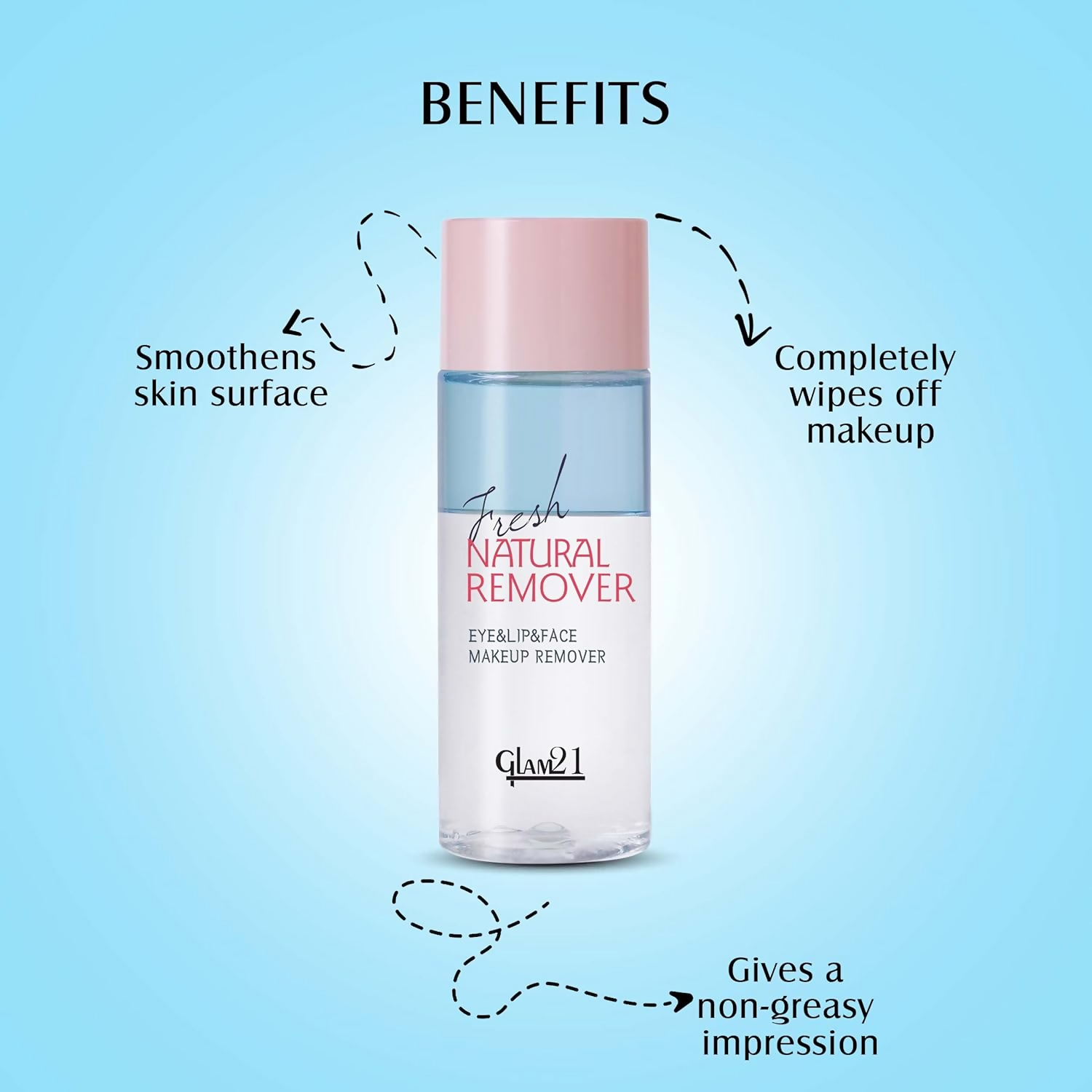 Glam21 Makeup Remover For Water-Proof & Long Lasting Makeup - Blue - Swadesiicart