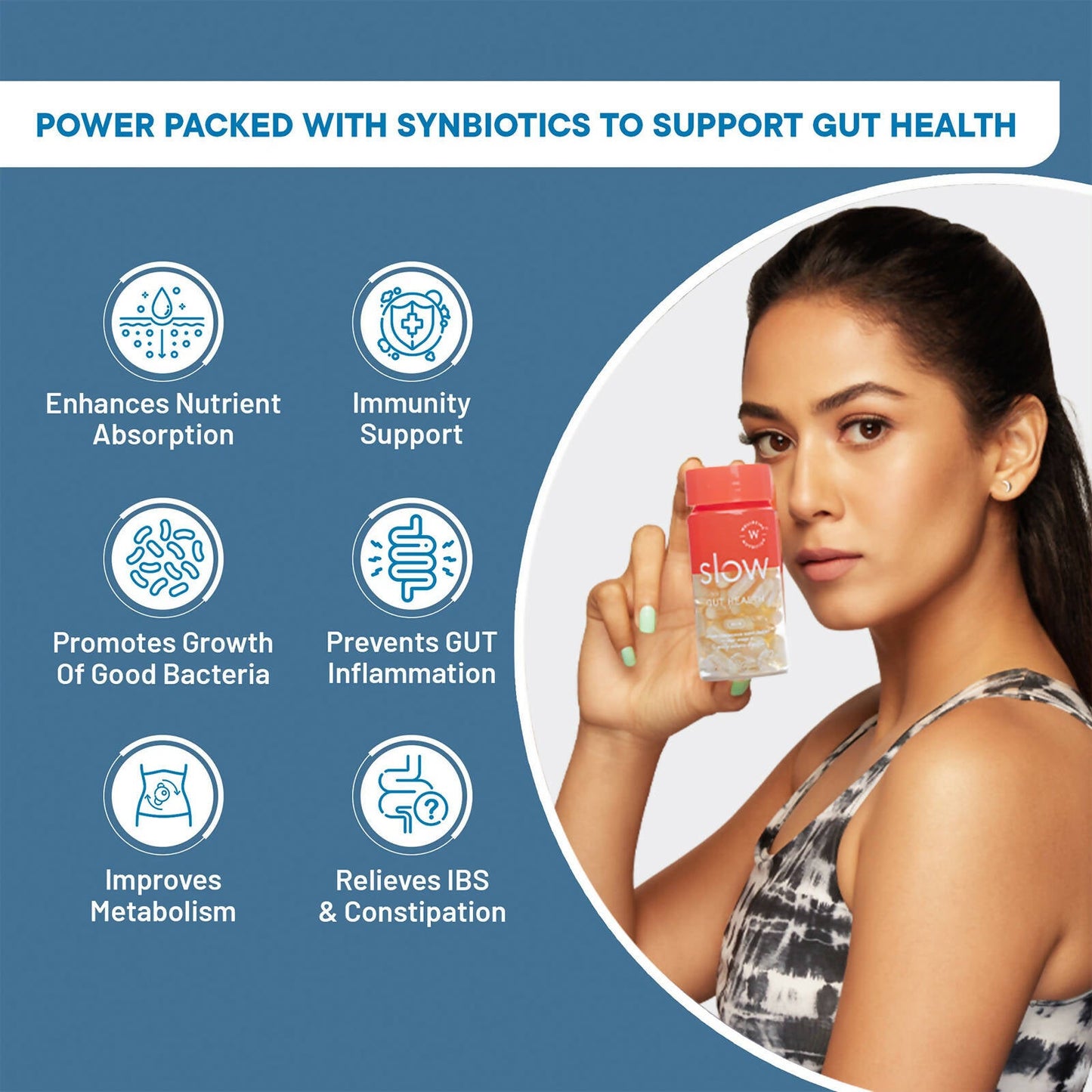 Wellbeing Nutrition Slow | Gut Health Capsules - Swadesiicart