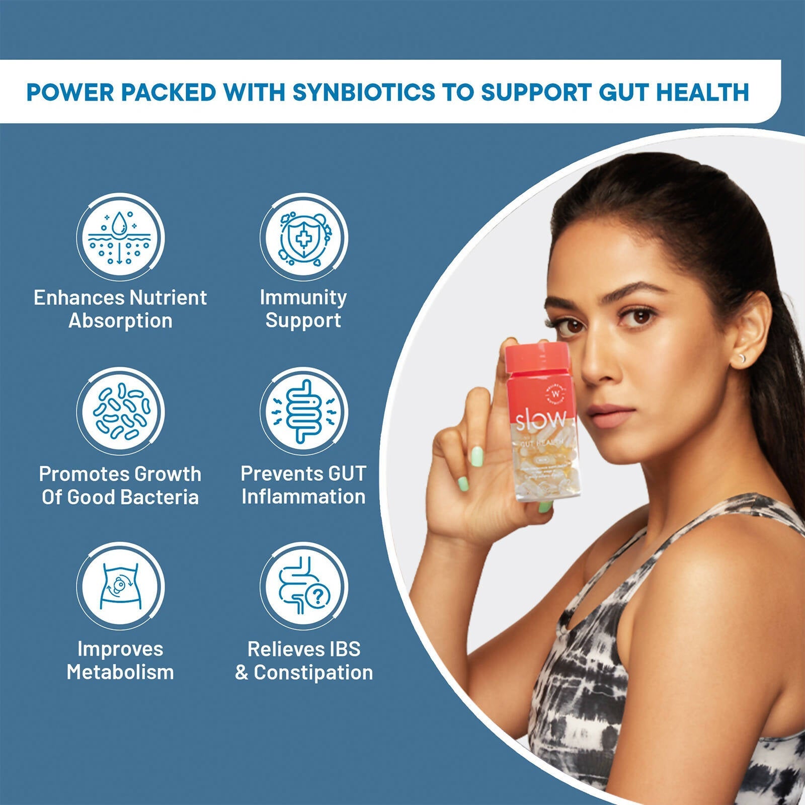 Wellbeing Nutrition Slow | Gut Health Capsules - Swadesiicart