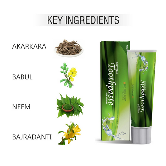 Bio Resurge Life Toothpaste & Mouth Wash Combo | Swadesiicart