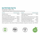 Bliss Welness Lung Detox Tablets - Swadesiicart