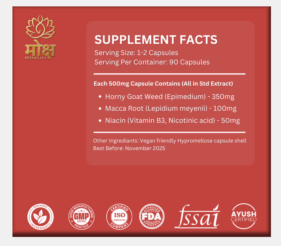 Moksha Botanicals Moolprana Capsules | Swadesiicart