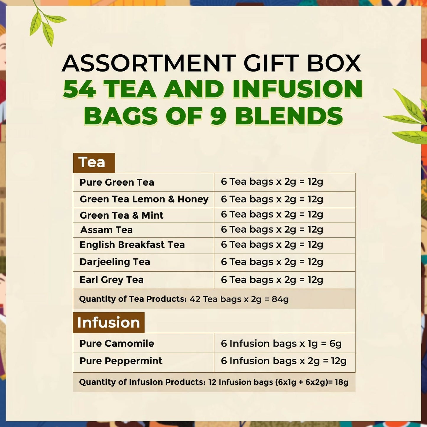 Twinings The Explorers Collection Assortment Tea Gift Set | Swadesiicart