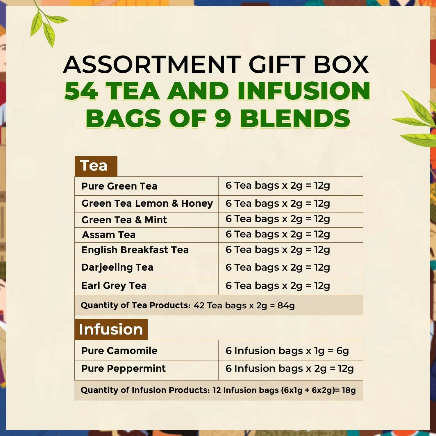 Twinings The Explorers Collection Assortment Tea Gift Set | Swadesiicart