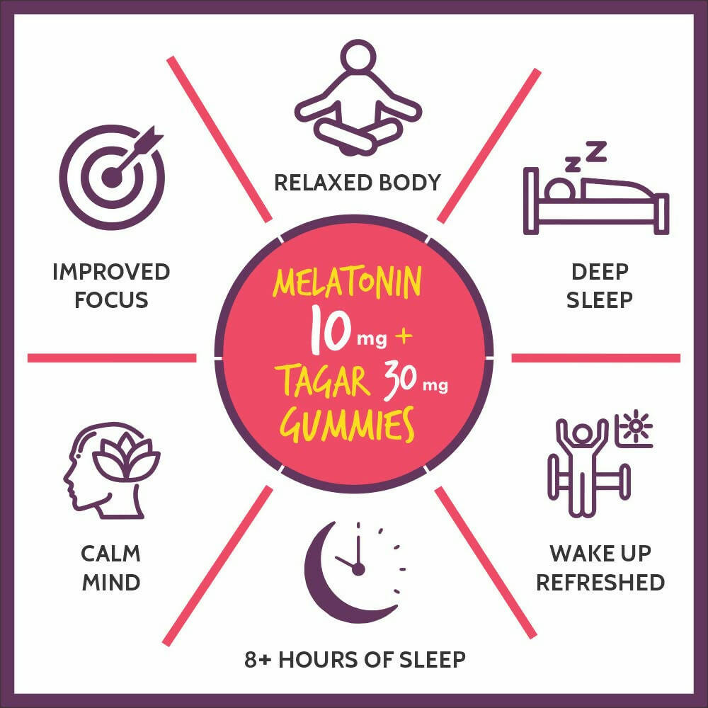 Carbamide Forte Melatonin Gummies with Tagar | Swadesiicart