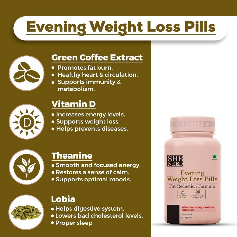 SheNeed Weight Loss Capsules | Swadesiicart