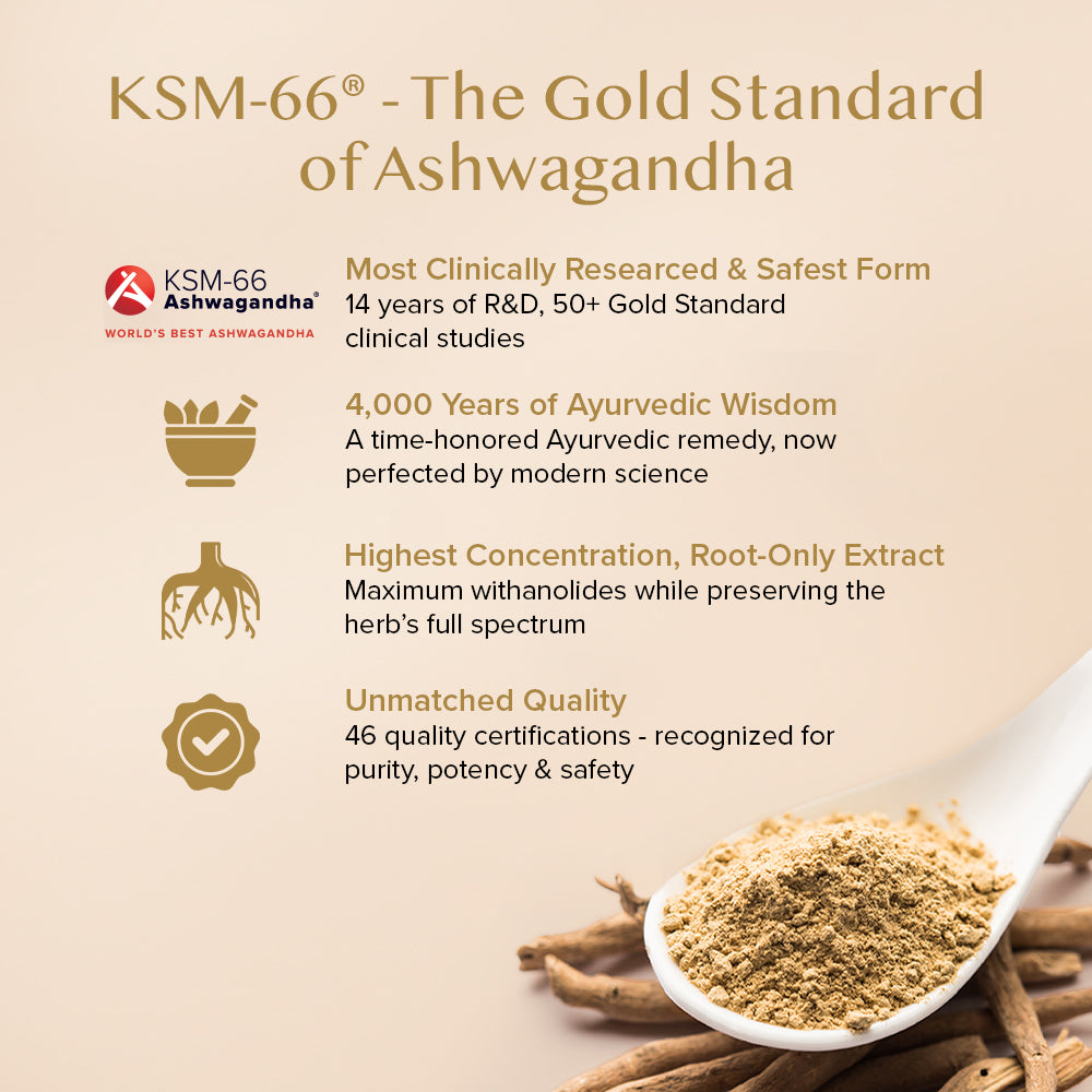 Ashwagandha Coffee - 80 Servings