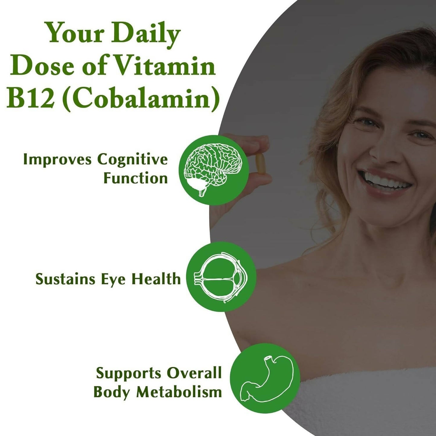 Planet Ayurveda Plant Based Vitamin B12 Capsules - Swadesiicart