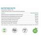 Bliss Welness Kidney Detox Tablets - Swadesiicart