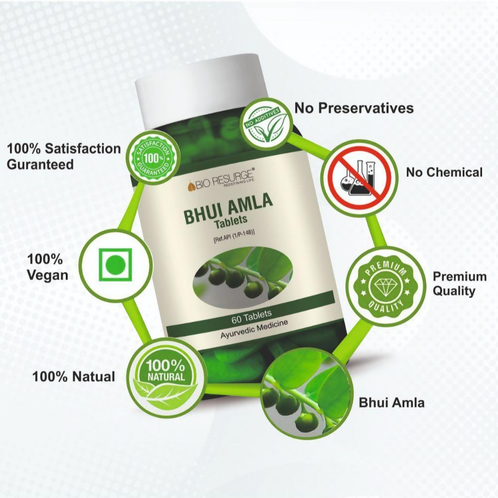 Bio Resurge Life Bhui Amla Tablets | Swadesiicart