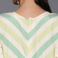 Ahalyaa Off White & Green Zig Zag Print Basic Jumpsuit - Swadesiicart