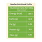 FittR biTes Multi-Millet Noodles - Swadesiicart