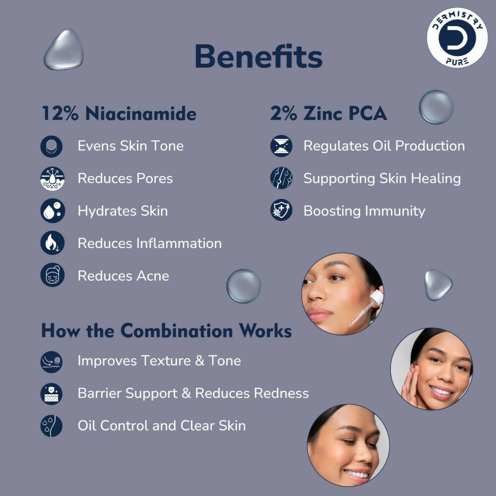 Dermistry Pure 12% Niacinamide 2% Zinc Serum - Swadesiicart