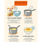 BAKERS Custard Powder - pineapple