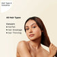 Pilgrim Spanish Rosemary & Biotin Anti Hairfall Conditioner For Reducing Hair Loss & Breakage - Swadesiicart
