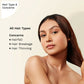 Pilgrim Spanish Rosemary & Biotin Hair Growth Oil To Control Hair Fall & Strengthens Hair - Swadesiicart