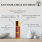 Ivory Natural Dark Circle Eye Serum For Dark Eye Circles, Under-Eye Patches, Swollen Eyes | Swadesiicart