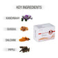 Bio Resurge Life Reguthyro Tablets - Swadesiicart