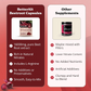 Better Alt Beetroot Powder | Swadesiicart