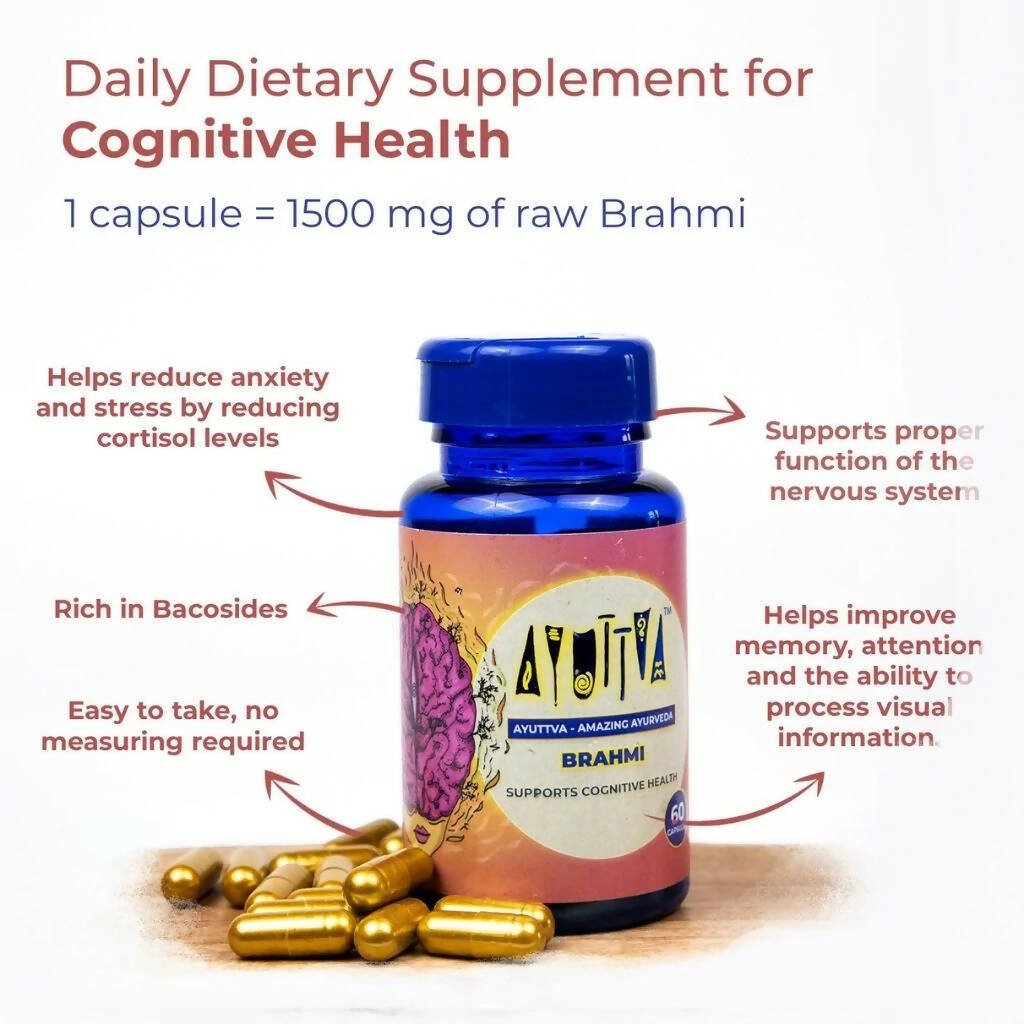 Ayuttva Brahmi Capsules - Swadesiicart