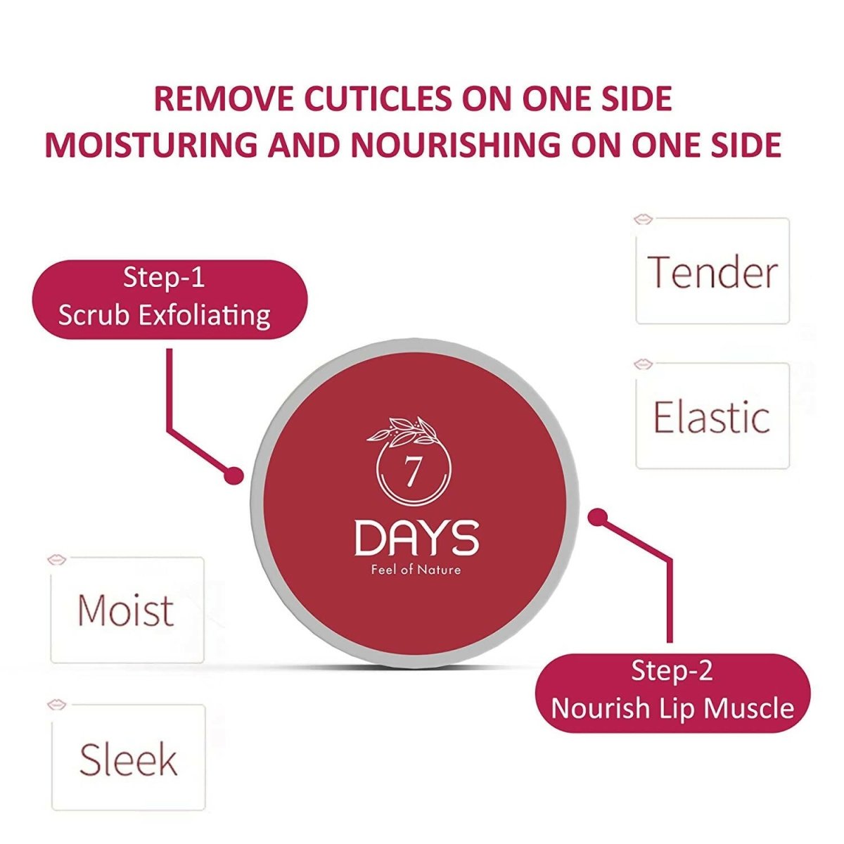 7 DAYS Herbal Lip Balm - Swadesiicart