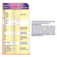 Cadbury Bournvita Chocolate Nutrition Drink - Swadesiicart